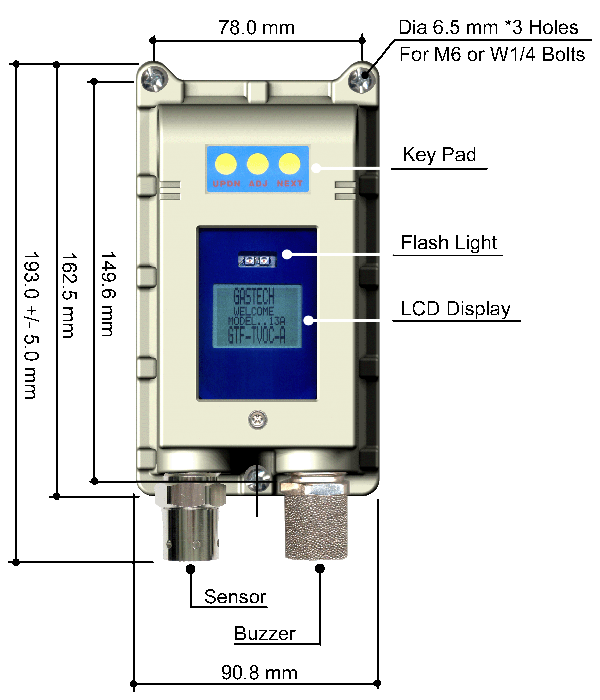 GTF-TVOC固定式總揮發性有機物偵測器-育強科技